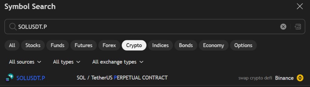 TradingView Symbol Search — Futures (SOLUSDT.P)