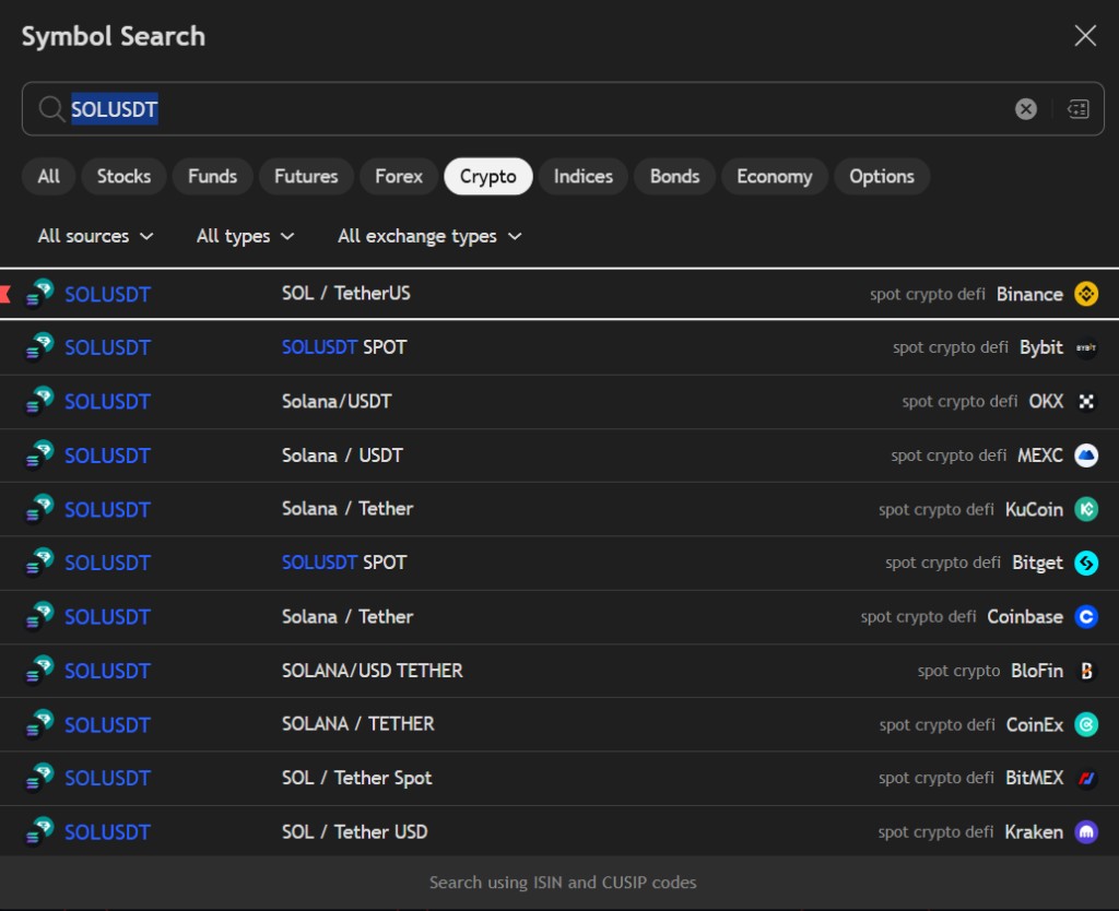TradingView Symbol Search — Spot (SOLUSDT)
